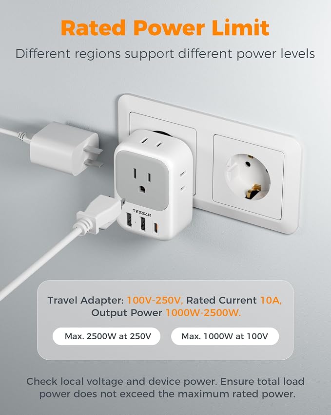 TESSAN European Travel Plug Adapter 2 Pack, Type C Plug