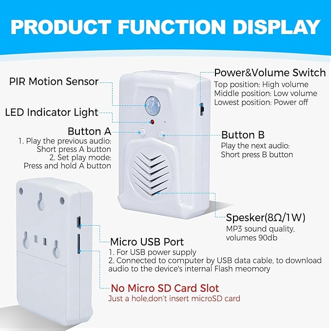PIR Motion Activated Sound Player - Haunted House Scream Box Speaker,Voice Replaceable & Microphone Built-in,idea for Door Greeter, Entry Alert,Sale Advertising