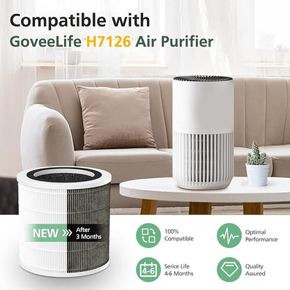 2 Pack H7126 Replacement Filter for GoveeLife H7126 Mini Air Purifier, 3-in-1 Air Filter for H7126 Air Purifier Filter for Dust, Pollen, Replace Part #H7126-RF