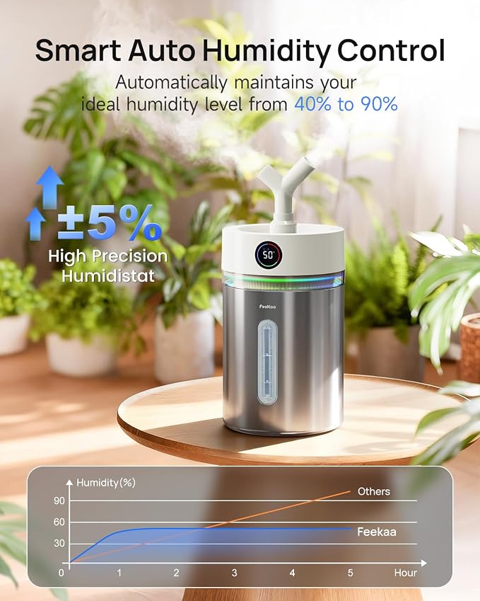 Feekaa Stainless Steel Humidifier, 4L/1Gal Cool Mist Humidifiers for Bedroom, Easy to Clean Dishwasher Safe Humidifier Large Room with Diffuser, Humidifiers for Baby Nursery Living Room Office Plant