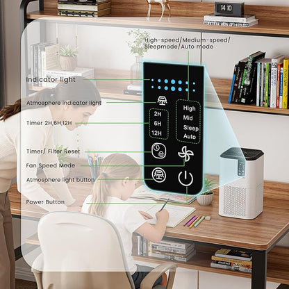 Air Purifier for Home Large Room Up to 1750ft²,3-in-1 Filter with Sleep Mode,Air Purifier with Aromatherapy for Office,Living Room,Bedroom,Remove Smoke Odor,Home Pets,White Black