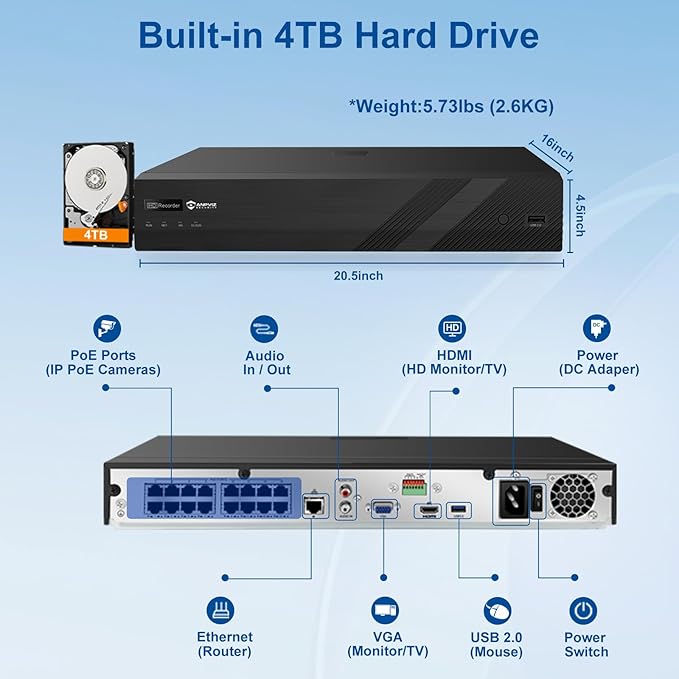 Anpviz 12MP 16 Channel POE NVR IP Security Video Audio Recorder Pre-Installed 4TB HDD, Only Plug & Play with Anpviz Cameras, Support 12MP/8MP/6MP/5MP/4MP/3MP IP PoE Camera for Business, NDAA