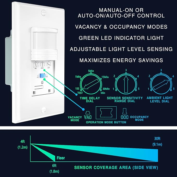 4 Pack, 3-Way Motion Sensor Light Switch (Not Single Pole), Neutral Wire Required, Indoor in-Wall Occupancy Sensor with Wall Plate, Adjustable Timer, Title 24, UL Certified, White