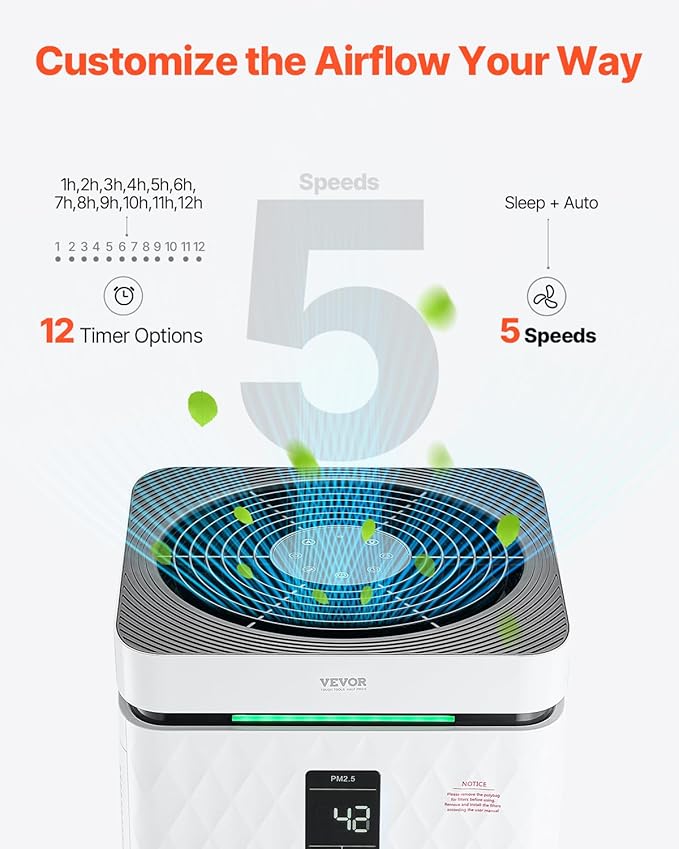 VEVOR Air Purifier for Bedroom Home, H13 HEPA Layer Filter 3139 ft²/h Smart Air Purifier with Speed Control & Child Lock Guard, 23 dB Sleep Mode Air Cleaner for Smoke Dust with Convenient Touch Panel