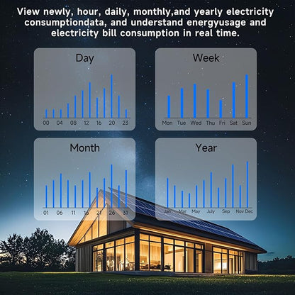 Energy Monitor with 16 50A and 2-200A Circuit Level Sensors, Smart Home Real-Time Accurate Energy Consumption Tracking, WiFi Meter Solar/Net Metering, 2.4 GHz WiFi