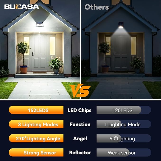152LED Solar Motion Light Outdoor, 850LM Super Bright 3-Mode Motion Sensor Lights, Outdoor IP65 Waterproof 270° Wide Security Light, Solar Powered Flood Lamp for Garden Wall Fence Garage（2 Pack）