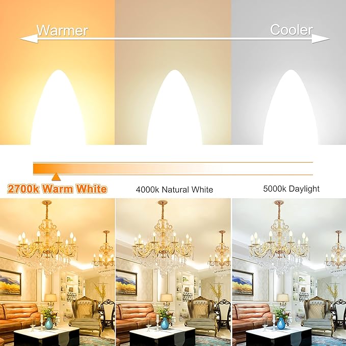 LED Ceililng Fan Light Bulbs Warm White 2700K E12 Candelabra Base, 60w Equivalent B11 Candelabra LED Bulbs Small Base, Chandelier Light Bulbs 500LM CRI85 120V Non-Dimmable 8 Pack