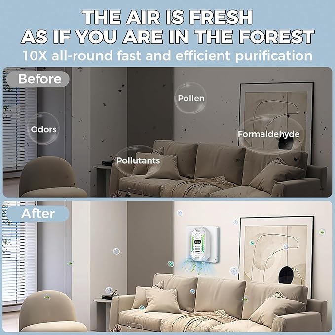 Air Ionizers for Home, Negative Ion Air Purifier - Ultra Quiet Plug In Air Freshener for Bedroom Office Kitchen Basement - Portable Mini Air Cleaner (Oval, 6 PCS)