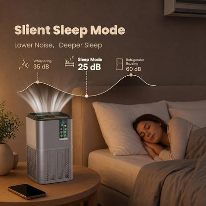 Air Purifiers for Home Large Room Up to 1750ft², Auto Air Quality Monitor