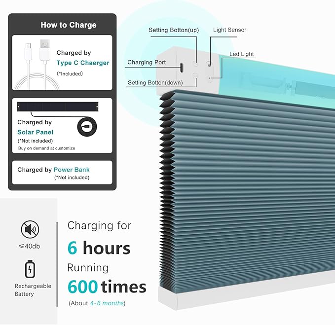 Changshade Blackout Smart Blinds Cellular Shades for Windows Doors Motorized with Remote Control, Custom Size Automatic Honeycomb Blind Electric Power Compatible with Alexa, Google Home, Blue