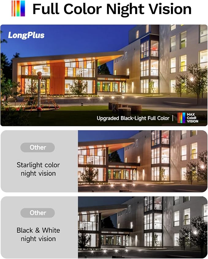 LongPlus 5MP 3K Window Cameras for Home Security, 2 Pack Safeview Camera