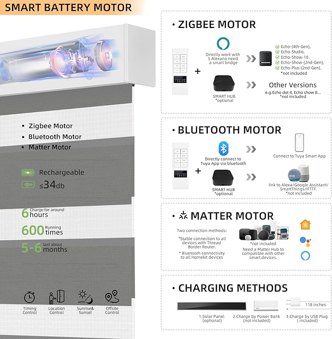 ACMEART Motorized Zebra Blinds,Smart APP & Remote Control 95% Blackout Shades,Compatible with Alexa,Custom Size Electric Window Blinds for Bedroom/Home/Office (Slate Grey)