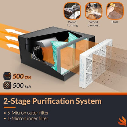 PURISYSTEMS 3-Speed Remote Air Filtration System, PuriCare 500 Hanging Air Filter w/RF Remote for Woodworking, Garage Air Purifier, Shop Dust Collector, up to 500 sq. ft(500 CFM)