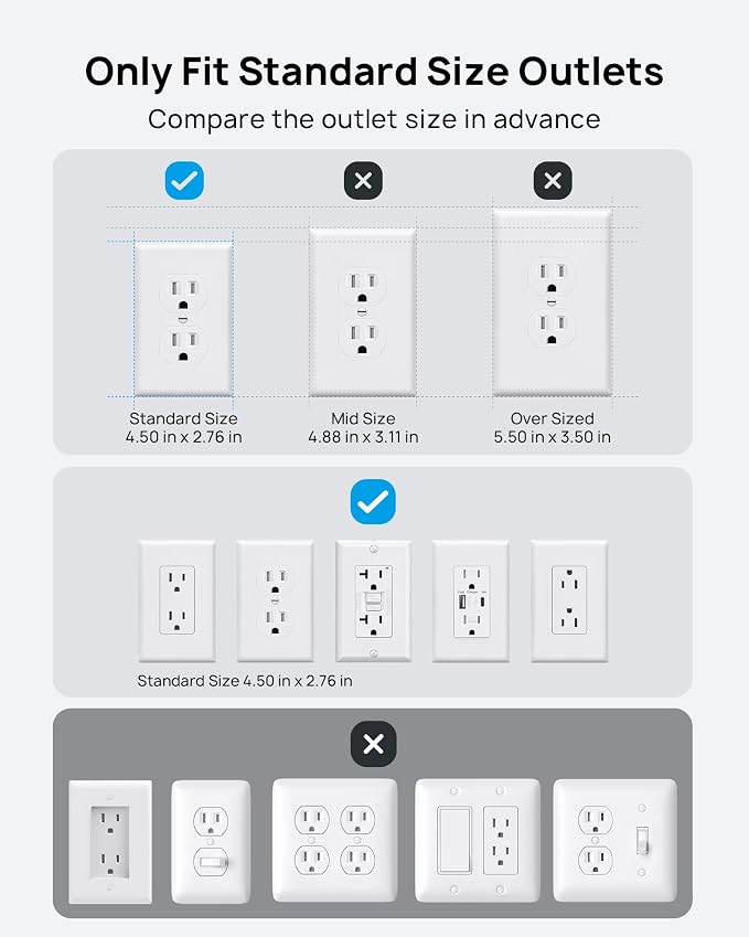 TROND Flat Power Strip with Outlet Cover, 10FT Long Extension Cord | 8 AC Outlets with 2 USB A & 2 USB C Ports, 1700J Surge Protector, Flat Wall Plug Compact for Home Office Dorm Room Essentials