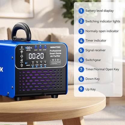 Cordless Ozone Generator with 2X 5000mAh Battery & Quick Charger, 24V Professional Grade Ozone Machine, Deodorizer, With Remote Control, Suitable for Large Room，Blue