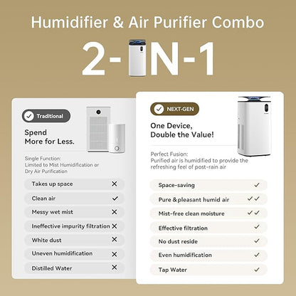 Humidifier and Air Purifier In One with Wheels for Bedroom, 6L Top Fill Evaporative No-White-Mist for Whole Home, Large Room Humidifier with Removable Tank & Dimmable Light, Easy Clean