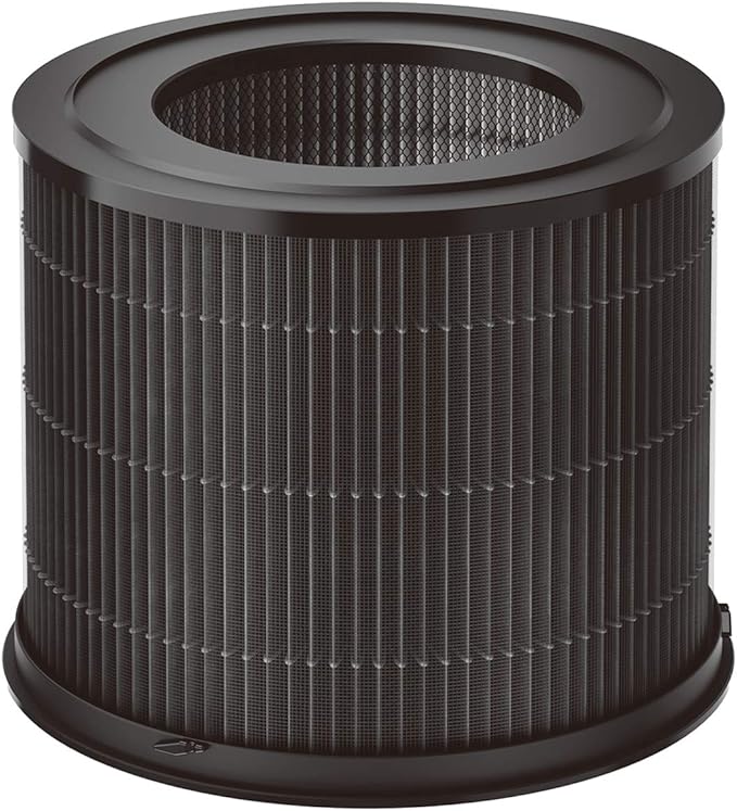 Smartmi Replacement Filter for Air Purifier P1, H13 True HEPA Filter, Preliminary Layer and Inner Filter, Absorbs Pollen, Odors, Smog, Smoke and Pet Hair at Home, Office