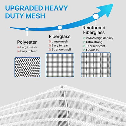 Heavy Duty Door Screen Magnetic Closure, LOVIGA Thickened Fiberglass Screen Door Mesh, Self Sealing, Tear Resistant, Easy Assemble, Fine Mesh Keep Bugs Out Fit Door Size 32 Inch X 82 Inch White