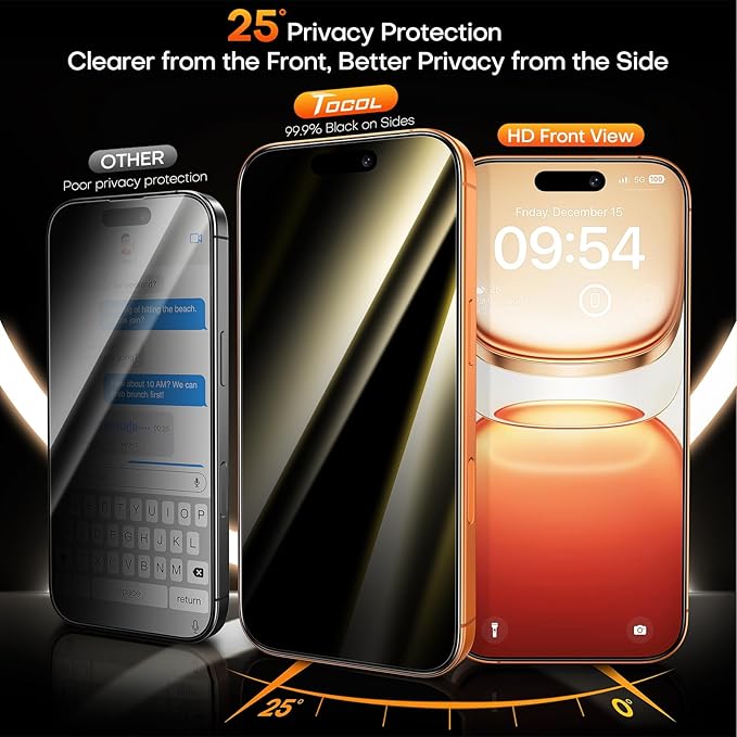 TOCOL Privacy Screen Protector for 17 Pro Max / 16 Pro Max 6.9 inch 9H Hardness Military Grade Shatterproof HD Tempered Glass for 17 ProMax Full Coverage Easy Installation 2 Pack