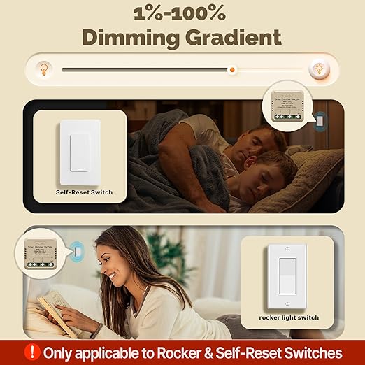 MOES WiFi Smart Relay Dimmable, Dimmer Work with Google Assistant & Alexa, Mini Smart Light Switch Module as Home Assistant, No Hub Required, Timer Relay 2 Gang 1PC, Smart Life/Tuya App