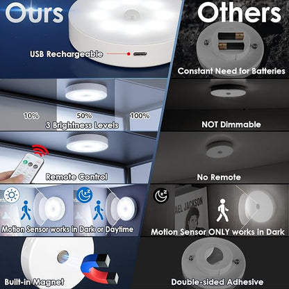 Motion Sensor Puck Light with Remote, Wireless Dimmable Under Cabinet Lighting, Rechargeable Magnetic Closet Night Light, 12-Pack, Cool White