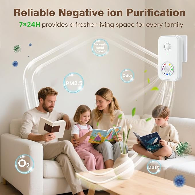 Air Ionizers for Home(1 Pack), Negative Ion Plug-in Air Purifier with Quiet Fan & Optional Filter for Better Airflow, Mini Air Cleaner for Smoke Dust Pets Odor, Portable Air Freshener
