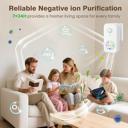 Air Ionizers for Home(1 Pack), Negative Ion Plug-in Air Purifier with Quiet Fan & Optional Filter for Better Airflow, Mini Air Cleaner for Smoke Dust Pets Odor, Portable Air Freshener