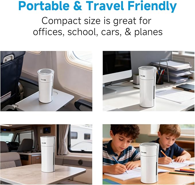 Home & Car HEPA Air Purifier USB-C Charging Ultra-Quiet 22dB Compact Design Night Light 360° Outlet Suitable for Car Interiors Desks Dorms & Pet Crates