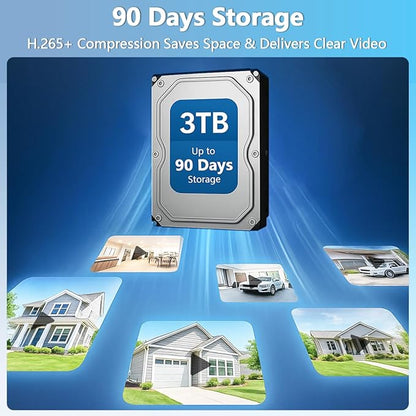 【90-Day Storage & 2-Way Audio】 5MP Outdoor Wired Security Camera System, Wired Home Security Camera System, Home Video Surveillance System