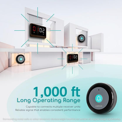 Wireless Nurse Call System with Call Buttons, 2-Number Display | Displays the oldest and next active calls for faster response in care and service environments