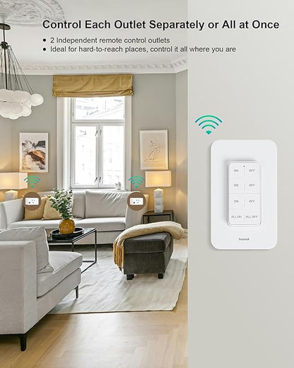 Remote Control Outlet Wireless Wall Mounted Light Switch, 2 Independent Control Outlets, 200FT RF Range, Compact Design, 15A/1875W High-Power for Lamps, Lights, Household Appliances