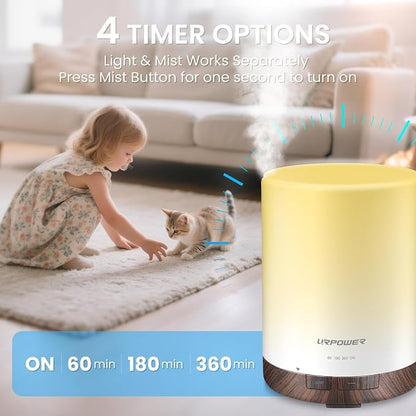 URPOWER 300mL Essential Oil Diffuser Ultrasonic Aromatherapy Diffuser