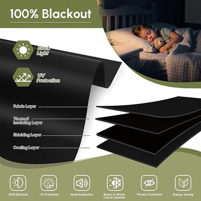 FineTell Motorized Blinds with Remote, 100% Blackout Roller Shades Compatible with Alexa,Apple Homekit,Google Home APP and Voice Control, Customized Electric Blinds (100% Blackout Pure Black)
