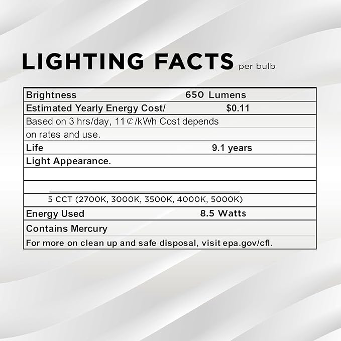 BR30 65W Equivalent 8.5 Watt LED Bulb, 5 CCT (2700K, 3000K, 3500K, 4000K, 5000K) 650 Lumens, Dimmable, Energy Star, E26 Base - Indoor and Outdoor Use (4 Pack)