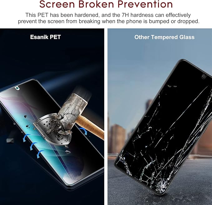 Esanik Privacy Screen Protector for Samsung Galaxy S22 6.1 Inch [2 + 2 Pack], 2 x PET Anti Spy Screen Cover [Not Glass] + 2 x Camera Lens Tempered Glass
