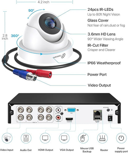 Loocam Security Camera System Outdoor with AI Human/Vehicle Detection, 2MP HD 1920TVL Wired CCTV Surveillance Camera System, H.265+ 8CH DVR & 1TB Hard Drive, Smart Playback, Remote Access, Email Alert