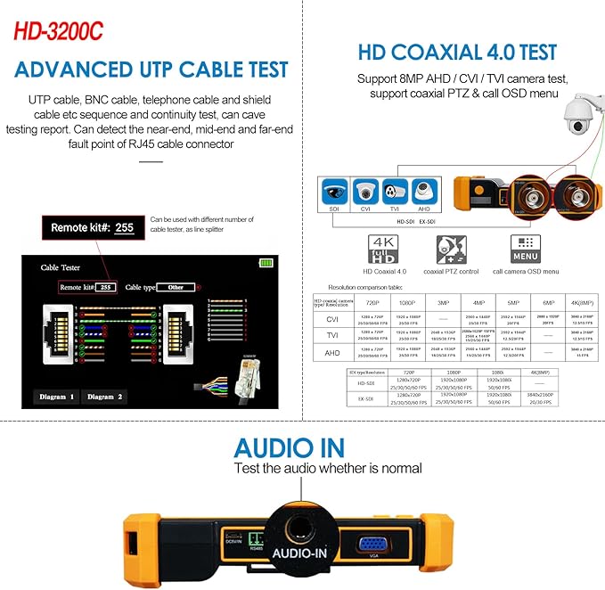 Rsrteng HD-3200C CCTV Tester HD Coaxial 4K 8MP TVI/CVI/AHD/SDI/CVBS Camera Tester with Cable Tracer 5 inch TFT-LCD Screen Monitor 5 in1Support Support RS485 Audio HD VGA DC12V Output PTZ Control