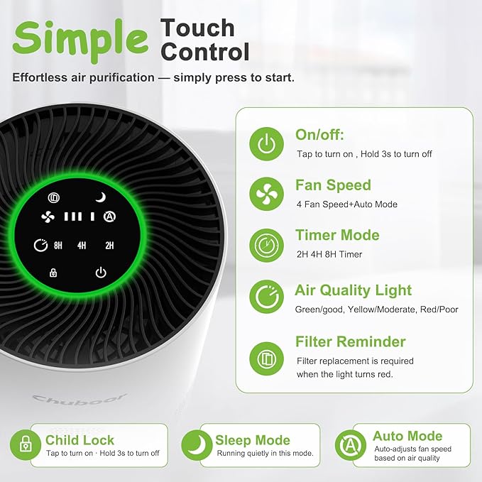 Chuboor Air Purifiers for Home Large Rooms, H13 True HEPA Air Purifiers for Bedroom Dorm Room Pets or Smoke, Dust, Pollen, Odors, Auto Mode, Sleep Mode, PJ01, White