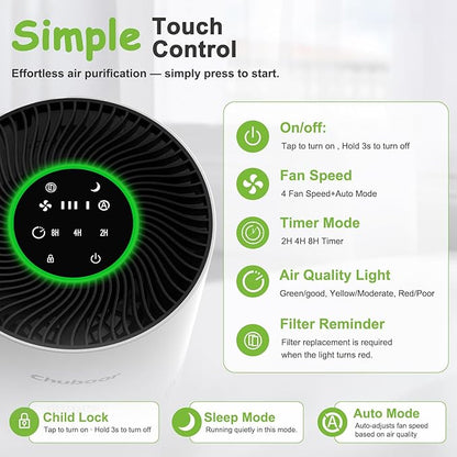 Chuboor Air Purifiers for Home Large Rooms, H13 True HEPA Air Purifiers for Bedroom Dorm Room Pets or Smoke, Dust, Pollen, Odors, Auto Mode, Sleep Mode, PJ01, White