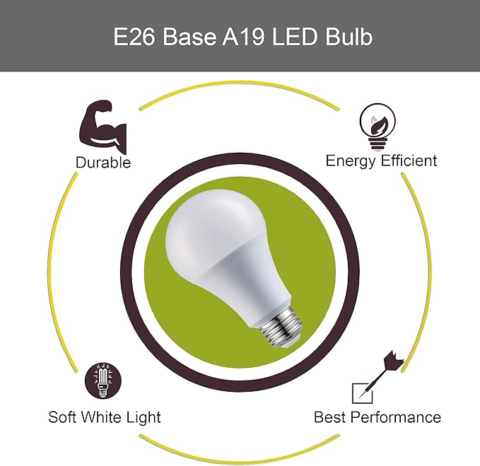 A19 LED Light Bulbs - E26 Base, 60W, 800 Lumens, Soft White 3000K Illumination - Dimmable, Energy Saving Outdoor & Indoor Home, Commercial Lighting - 80+ CRI, 10-Year Life - 24-Pack