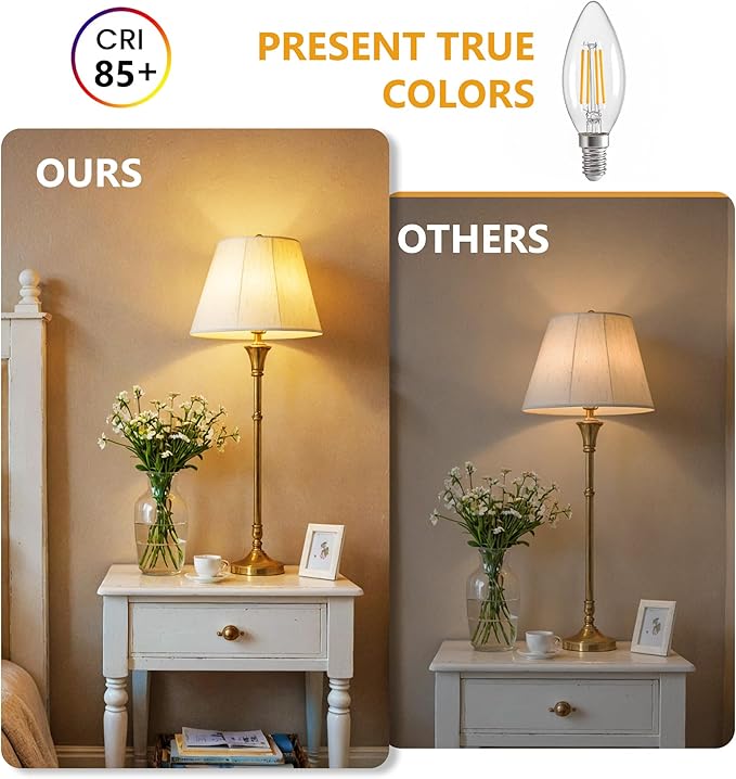 E12 LED Edison Light Bulbs,Soft White 2700K,Vintage Non-Dimmable Warm Light Bulbs, B11 conical Base，4W,CRI85+, 600LM, Cear Glass, Cear Glass，Applicable to Chandelier Light Bulbs(12 Pack)