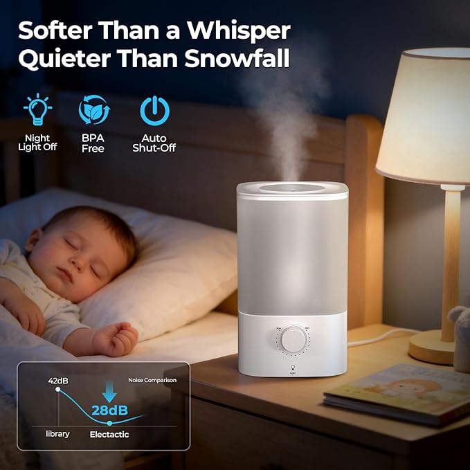 Electactic Top-Fill Cool Mist Bedroom Humidifier for Plants & Baby Nursery, 3.2L Large Capacity for up to 40H Runtime, Ultra Quiet <28dB, 3 IN 1, 5μm Fine Mist, BPA-Free for Living Room, Desk, Office
