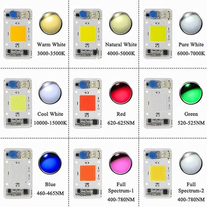 LED 50W COB Chip Bulbs AC 110V 220V Integrated Smart IC Driver Cool White Warm White Red Green Blue UV Pink Full Spectrum (Natural White 4000K, AC 220V)