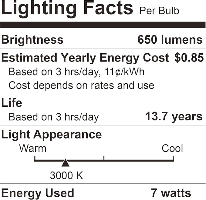 DEGNJU 24 Pack Indoor Flood Light Bulbs, BR30 LED Bulb 7W Equivalent 65W, Dimmable Recessed Light Bulbs, 650LM 3000K Warm White 15000 Lifetime LED Can Lights Bulb, Interior Home E26 Base