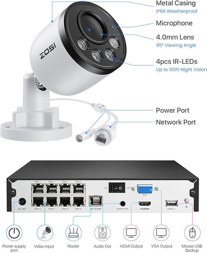 ZOSI 4K PoE Security Camera System, 4pcs 8MP Indoor Outdoor Wired Cameras with Audio, Smart Person Vehicle Detection, People Counting, Night Vision, 8CH CCTV NVR with 2TB HDD for Home 24/7 Recording