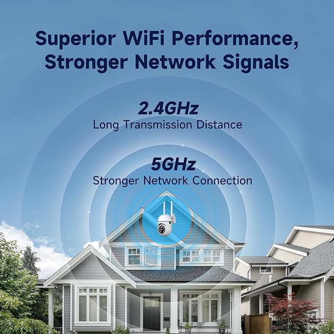 JAIOTlink 1080P Security Camera Wired, Baby Monitor with 360° Pan/Tilt, 2-Way Audio, Color Night Vision, AI Detection, SD/Cloud Storage, 2.4G/5GHz WiFi Home Surveillance Cam, Compatible with Alexa