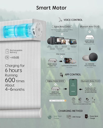 Yoolax Motorized Blinds with Remote, Designer Smart Blinds Work with Alexa, Google, Apple Homekit, 100% Blackout Motorized Shades Custom Electric Shades Voice Control (V-Jungle White)