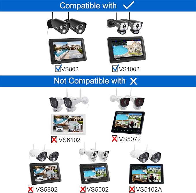 CasaCam GuardianCam Air | AC Powered 720p Night Vision Camera for VS802 and VS1002 Wireless Security System, Add-on Camera, Weather Proof, Two-Way Audio, Model VC800