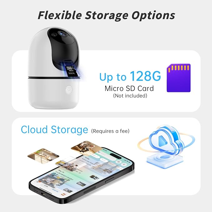 GBIUT Indoor Camera 5G&2.4G WiFi Cameras for Home Security Instant 911 Alert, 360° Pan/Tilt Baby Monitor/Dog/Pet Camera AI Motion Detection Night Vision, Speaker, US Cloud Storage (1-Pack)