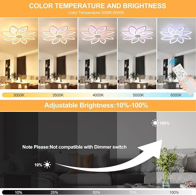 LED Ceiling Light Fixture,70W 8-Petal Flush Mount Ceiling Light | Dimmable LED Ceiling Light with Remote, 3000K-6000K, 4200LM RGB Ambient Backlight, Modern Fixture for Bedroom Living Room